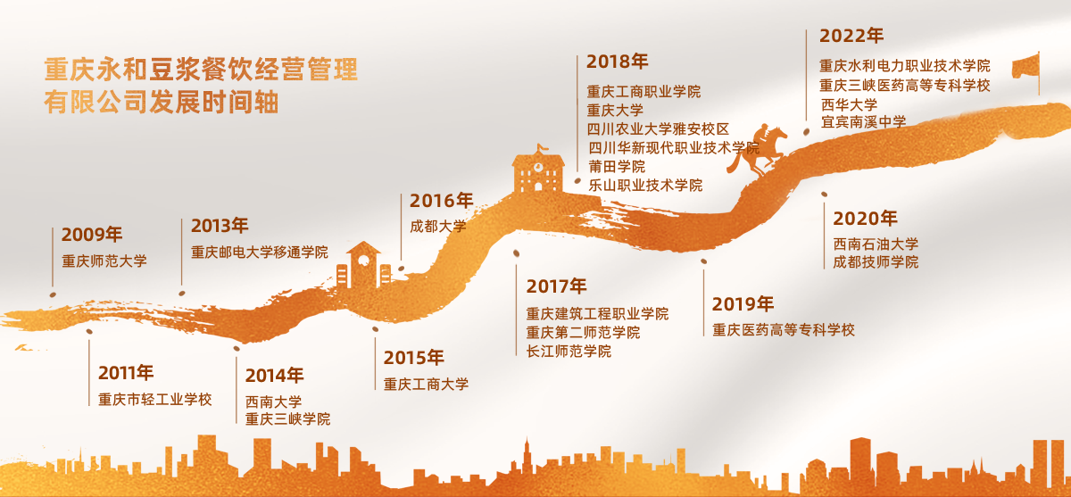 1661150580480113.png f5e95a6024b7b8f179f5e8f94947688.png